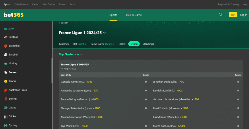 bet365 Ligue 1 predictions