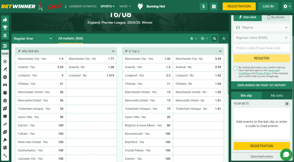 BetWinner Premier League Predictions