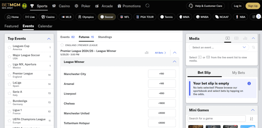 BetMGM Premier League Predictions