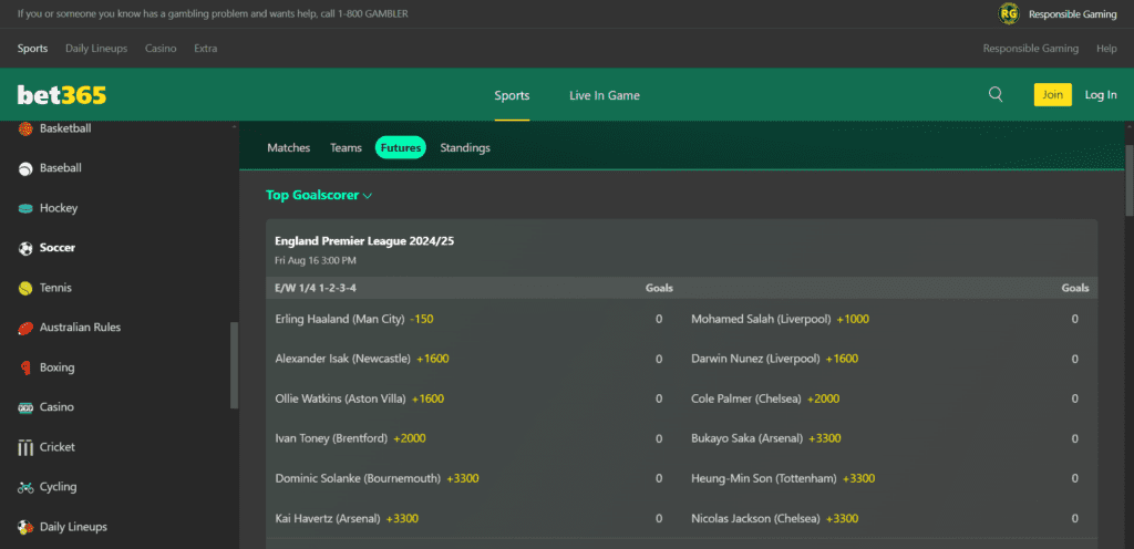 bet365 Premier League predictions