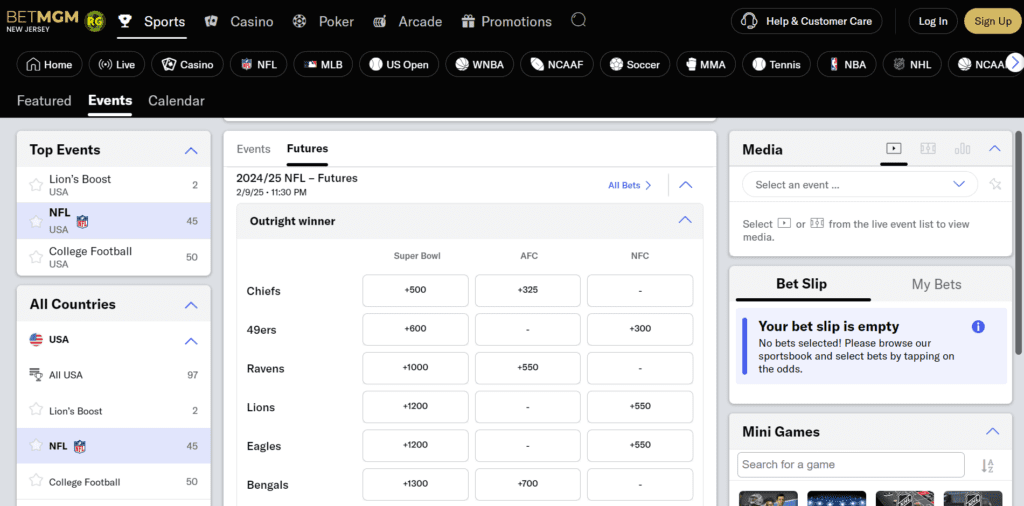 BetMGM NFL Predictions